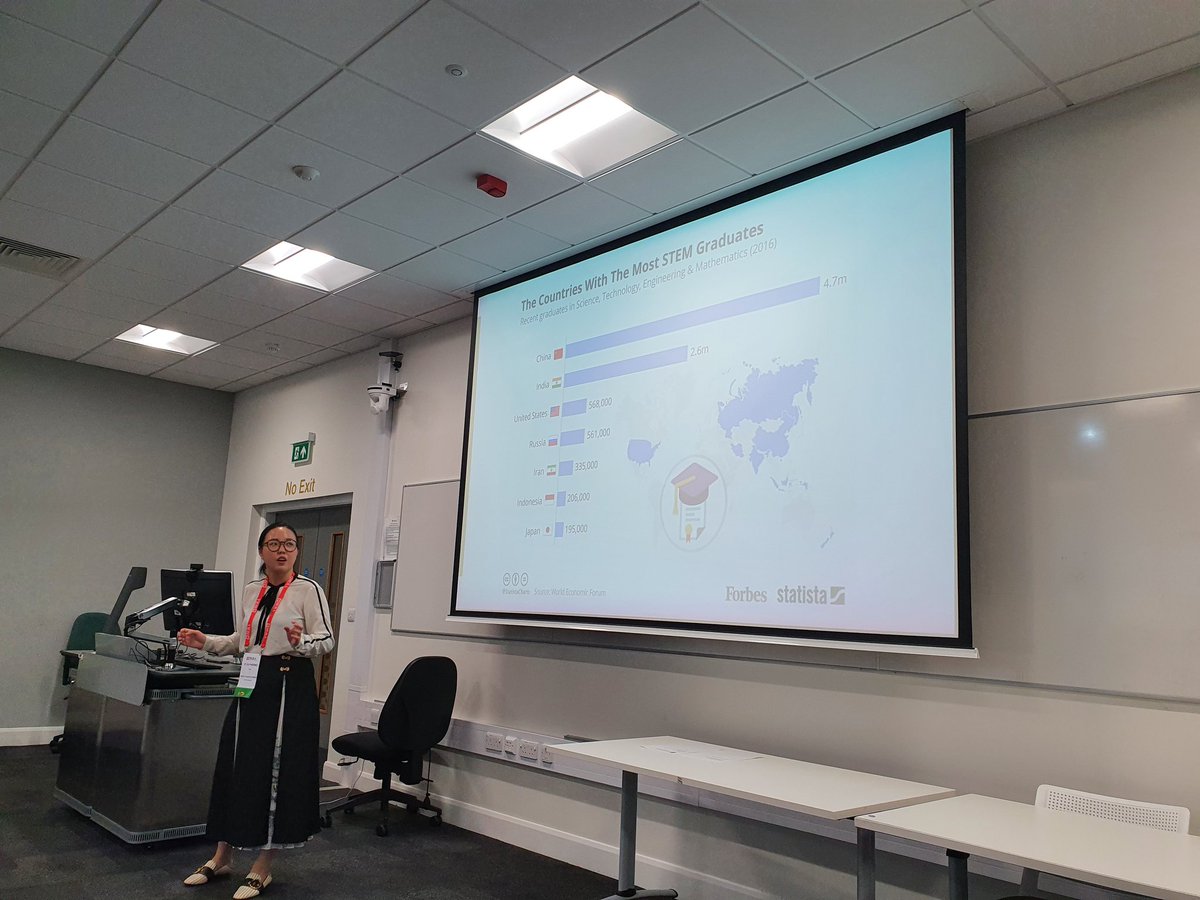 BERA_SocialTheory (@bera_stheory) on Twitter photo #BERA2022 <a href="/Catheri26934725/">Dr Catherine Cao ๆน้ (Ms/Her)</a> saying that although China has high PISA scores in STEM, Chinese students' aspirations of a career in science is lower than the OECD average . #BERA2022 <a href="/Catheri26934725/">Dr Catherine Cao ๆน้ (Ms/Her)</a> saying that although China has high PISA scores in STEM, Chinese students' aspirations of a career in science is lower than the OECD average .