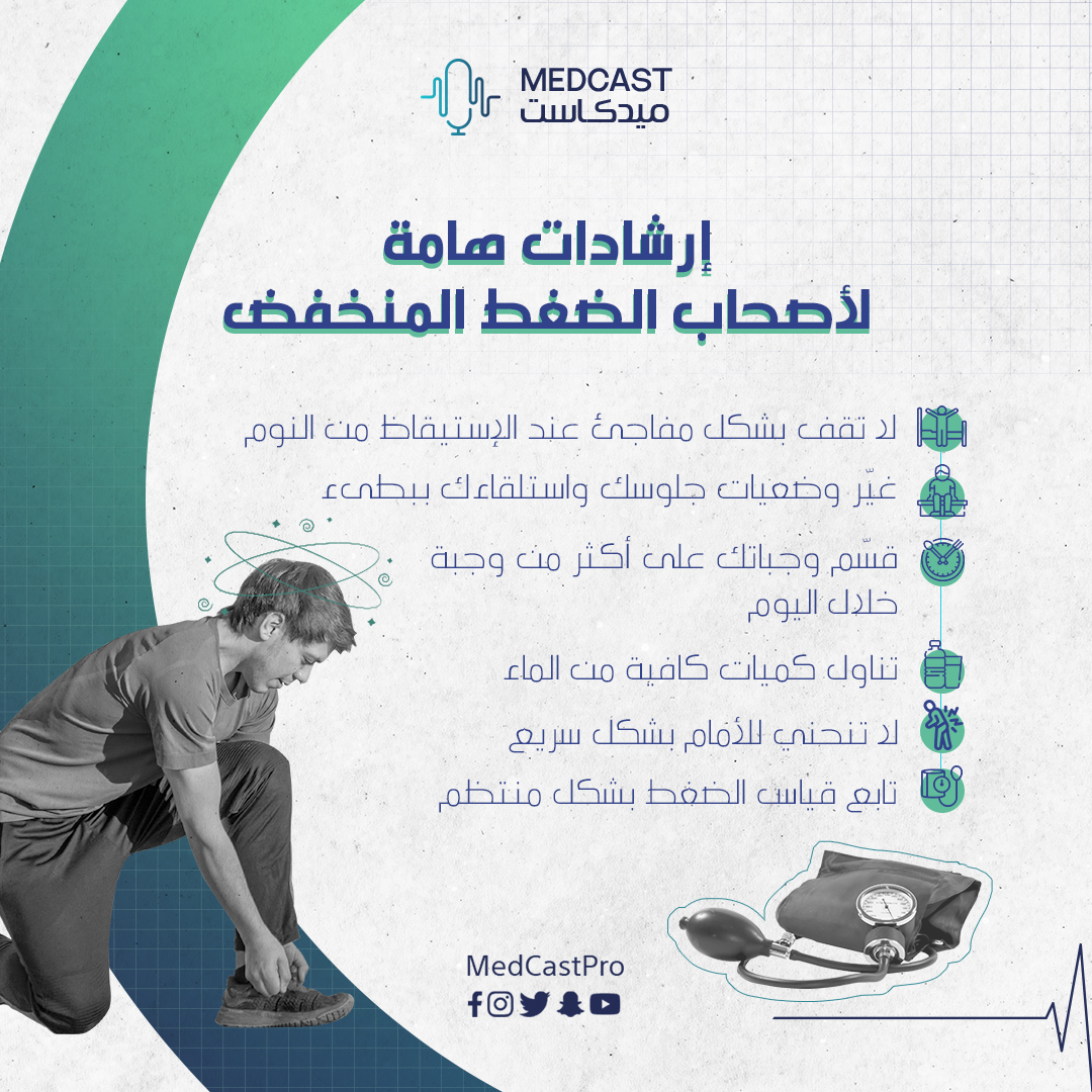 MedCastPro tweet picture