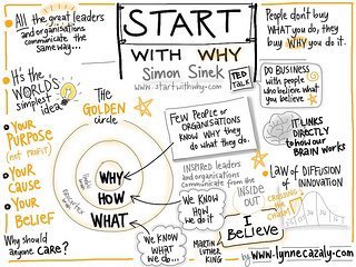 TheMutantFam's tweet photo. What is YOUR why?
It doesn’t have to be fitness or health related, it can be a “why” for your career or your relationships.
Keep this in mind when you hit a slump or when you just don’t want to keep going.
Simon Sinek discusses⬇️
https://t.co/Go9DeaneUx
#HealthyMutants
2/2 https://t.co/zW3VftcTjh
