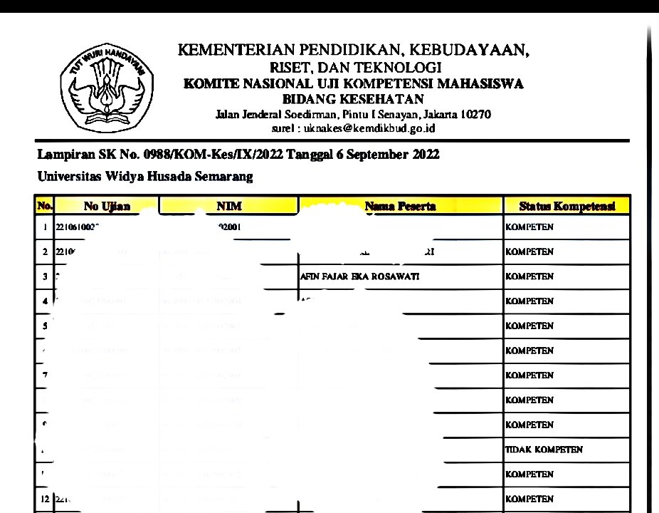 Afin_faaaa's tweet photo. Alhamdulilah Ya' Allah Lulus ukomnas 2022 Masyaallah bangga dengan diri sendiri akhirnya lulus ukom ✨ https://t.co/HqO0Mn6O4a