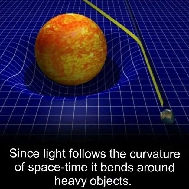 MedPrepofficial's tweet photo. Part 2: Theory of Relativity
Follow for more @MedPrepofficial
#physics #physicslovers #theoreticalphysics #physicsstudent #physicsnotes #ntajee #physicsteacher #neetphysics #physicsexam #physicsformula #neetphysicsformula #physicsformulas #nta #ntaneet #theoryofrelativity https://t.co/U8CHZyXRas