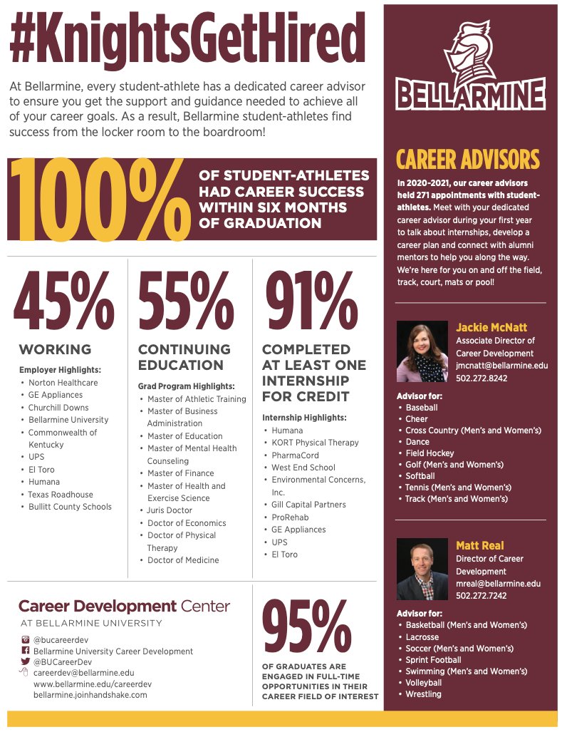 Bellarmine Athletics tweet media