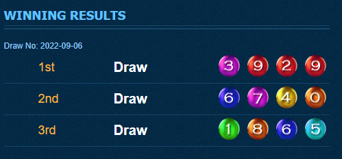 zientoto's tweet photo. Hasil Result Israel Pools
Selasa, 06/09/2022
Result : 3 9 2 9 Sahh
Shio : Anjing
Admin Zientoto Yang Dapat Di Hubungi :
▪Whatsapp : +85585221848
#zientoto #resultisrael #israelpools #togel #angkajitu #angkatogel #situstogel #livecasino #bandarjuditogel https://t.co/586B0spf5s