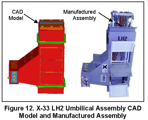 Chris Bergin - NSF on Twitter: "Ah, the X-33 (scaled test vehicle for