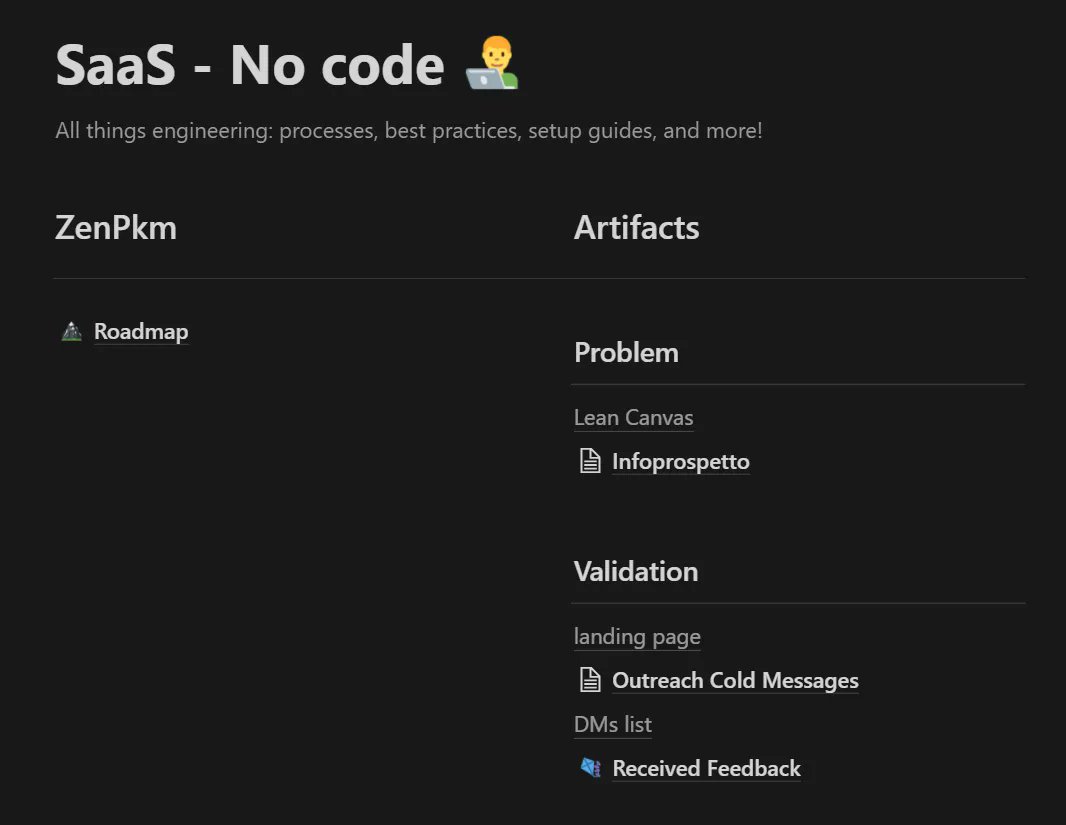 Having a lot of fun with my <a href="/NotionHQ/">Notion</a> template for my #nocode project ZenPKM!
#buildinpublic #notiontemplate #saas