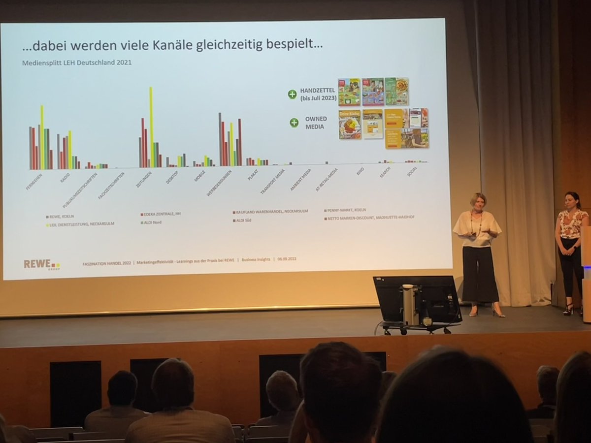 HofHacker's tweet photo. Leitmedium wird digital sein (App etc.). Dr. Marotta @rewe_group beschreibt den mutigen Schritt und Abschied vom #Handzettel. Ablösung 2023 durch andere Kanäle. Diskussion über nicht online-affine Zielgruppen. #Marketingeffektivität #FaszinationHandel https://t.co/siVcQ3hfZC
