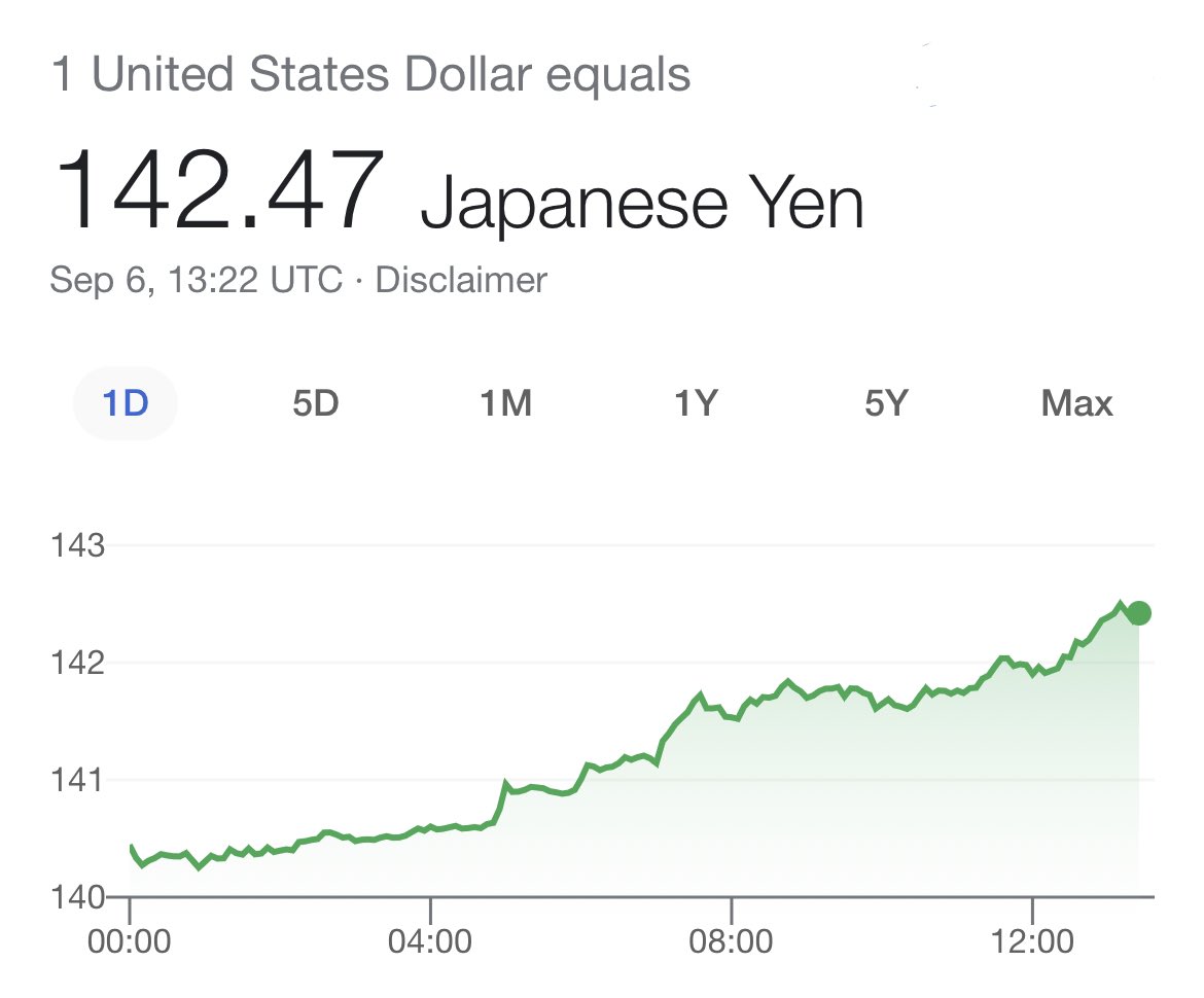 John Daub ONLY In JAPAN On Twitter usdjpy How Low Will It Go The john-daub-only-in-japan-on-twitter-usdjpy-how-low-will-it-go-the
