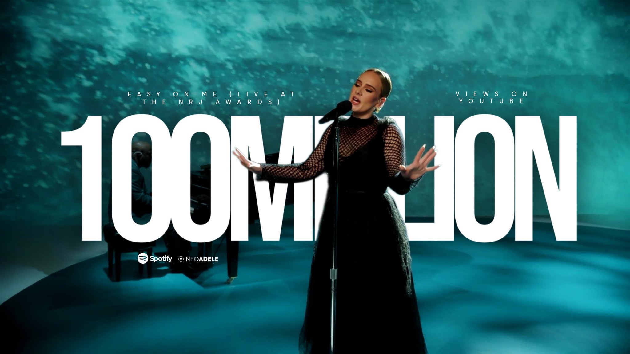 Info Adele on Twitter: "“Easy On Me (Live)” ultrapassou 100 MILHÕES de