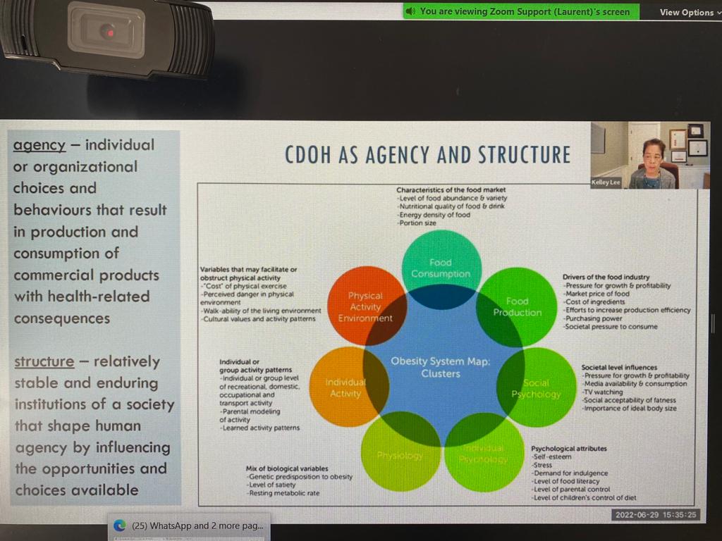 LIVE NOW: WHO Webinar: Measurement of the Commercial Determinants of Health

Professor Kelley Lee @profplum8: we should be looking at structures (norms, politics, institutions, culture...) as part of our definition of #CDoH

#buildbackbetter #corporateinfluence #SDGs