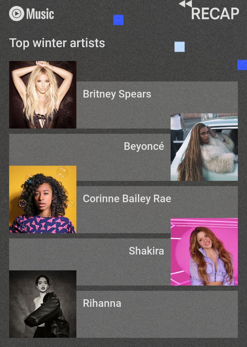 flfelipelopes's tweet image. Check out my winter Recap from YouTube Music! Explore yours at music.youtube.com/recap?feature=…