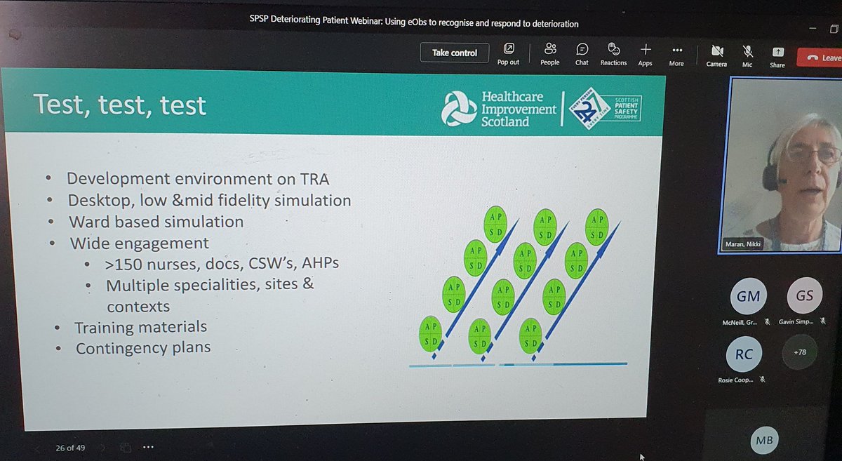 Meghan Bateson (@meghanbateson) on Twitter photo Use of improvement methods to support testing and implementation of eObs led by a multidisciplinary team including @gillian_mcauley, <a href="/nikkimaran/">Nikki Maran</a>, <a href="/NHS_Lothian/">NHS Lothian</a> eHealth, Quality <a href="/bikeCLS/">Carolyn Swift</a> and team. Inspiring teamwork at scale. <a href="/SPSP_AcuteAdult/">SPSP Acute Adult</a> <a href="/McneillGregor/">Gregor Mcneill</a> <a href="/MavinClaire/">Claire Mavin</a> Use of improvement methods to support testing and implementation of eObs led by a multidisciplinary team including @gillian_mcauley, <a href="/nikkimaran/">Nikki Maran</a>, <a href="/NHS_Lothian/">NHS Lothian</a> eHealth, Quality <a href="/bikeCLS/">Carolyn Swift</a> and team. Inspiring teamwork at scale. <a href="/SPSP_AcuteAdult/">SPSP Acute Adult</a> <a href="/McneillGregor/">Gregor Mcneill</a> <a href="/MavinClaire/">Claire Mavin</a>