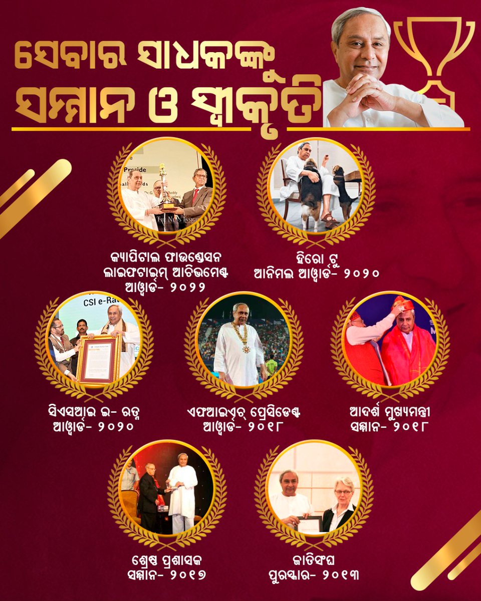 BishwaRanjanDa8's tweet photo. ଓଡିଶାବାସୀଙ୍କ ପ୍ରତି ନିସ୍ବାର୍ଥପର ସେବା ଓ ନିଷ୍ଠାପର କର୍ତ୍ତବ୍ୟପରାୟଣତା ହିଁ ଶ୍ରେଷ୍ଠ ସେବକଙ୍କୁ ବିଭିନ୍ନ ସମୟରେ କରିଛି ସମ୍ମାନିତ।
#NaveenAlwaysNo1 
#OurCmOurHero 
#NaveenPatnaik 
#NaveenMostPopularCM 
#Odisha https://t.co/9pimk0uJMJ