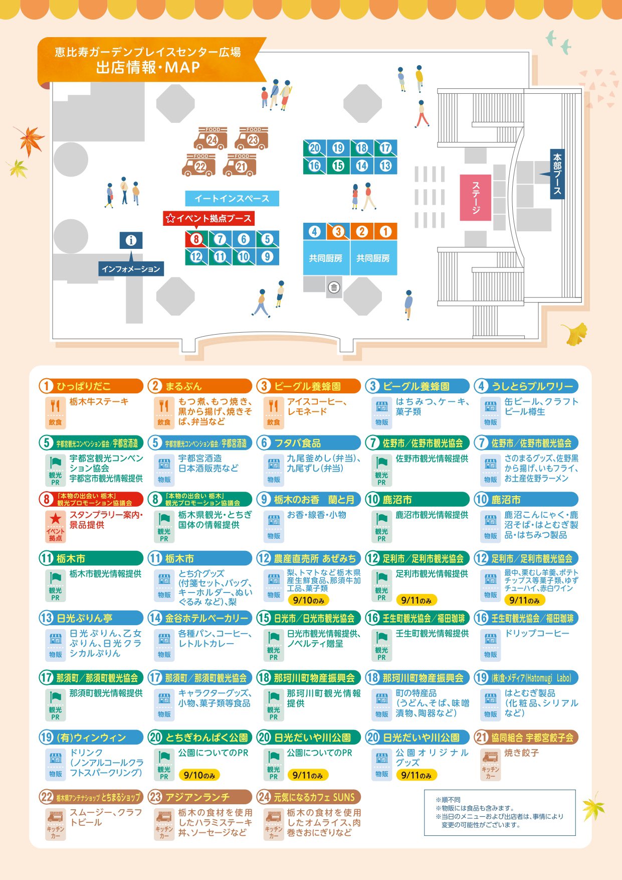 佐野市観光推進課 Sanosightseeing Twitter