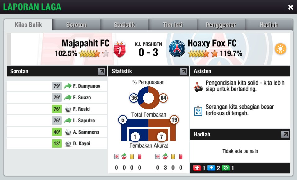 Hoaxy Fox tweet media