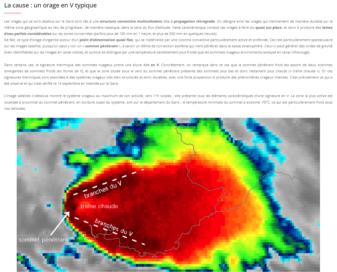 En septembre 2021, un #orage en V avait causé des pluies diluviennes dans le #Gard (près de 300 mm). Explications sur ce type d'orages : 