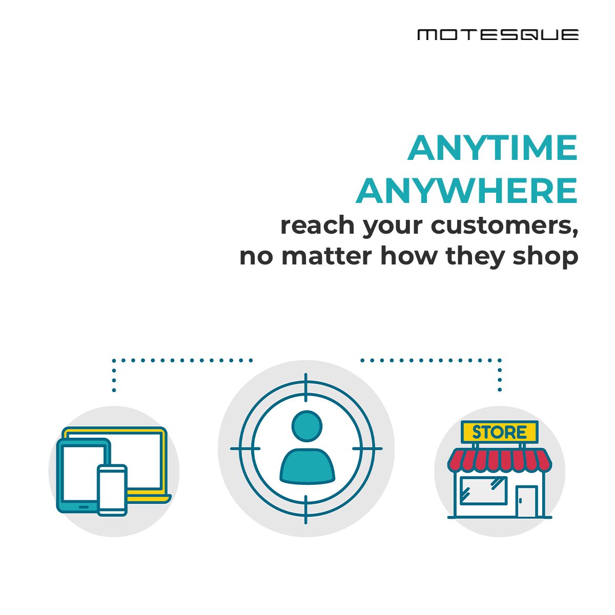 MotesqueInc's tweet photo. In-store or online, on desktop or in an app – we help your customers choose the correct size and convert no matter the channel. Book a call to learn more about our MQ Fit #sizeadvisor: https://t.co/1DZJg90T81
#motesque #AItechnology #sizingtool #productrecommendation #omnichannel https://t.co/dnZAXmEoAP