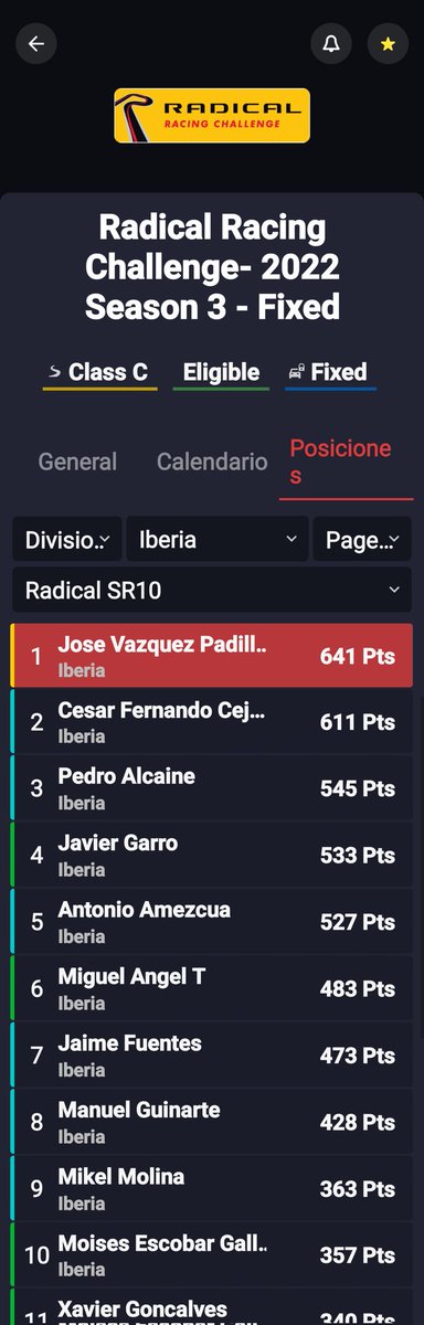 LexordGt's tweet photo. Conseguido!!! Primer puesto en la división 4 de iberia de @iRacing. Radical power 💪 https://t.co/19UYiqyemn