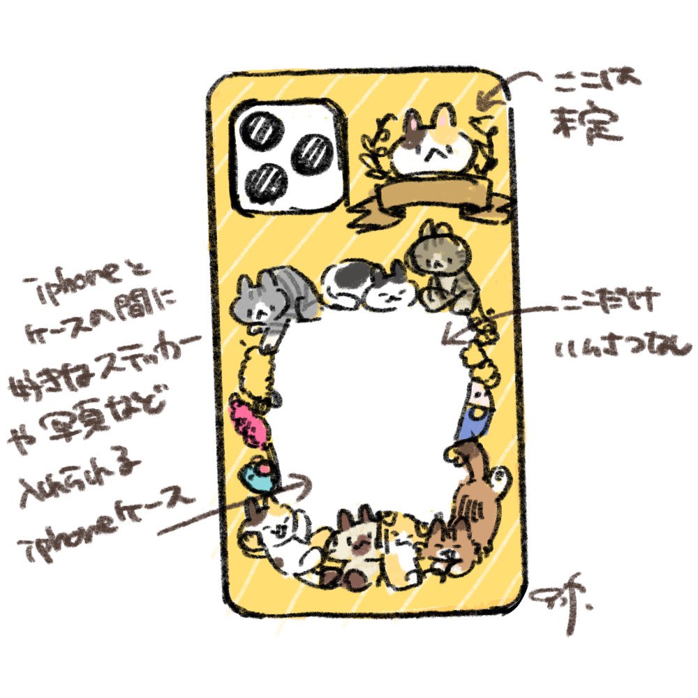 こういうiPhoneケース作りたいなっていうラクガキ 