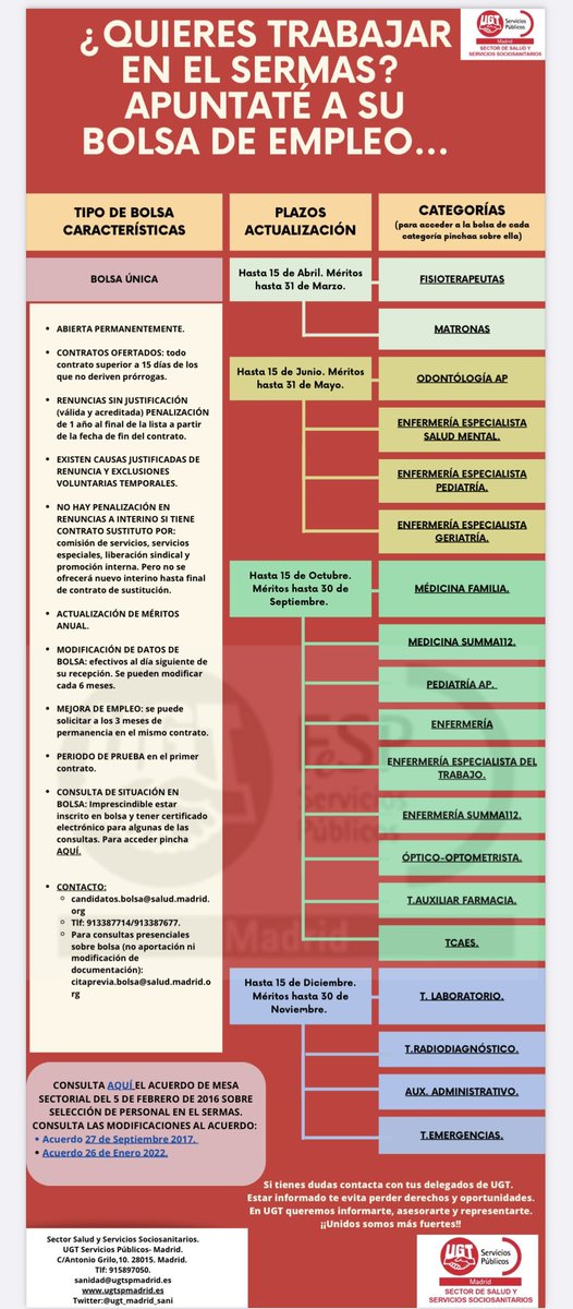 ugt_madrid_sani's tweet photo. https://t.co/aifEVYlMVZ