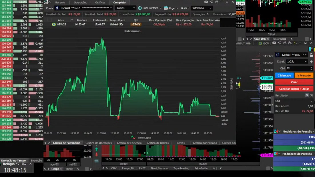SheriffLossHoje's tweet photo. Em 05set22

Loss!!
- R$ 74,00

[Quando uma imagem do gráfico de performance explica tudo sem precisar escrever mais nada... de +$10k para -$74.]

[Deus perdoa muito, mas uma hora Ele desiste tb, né? kkkkk!]

Tudo planilhado!
Planilha no Google: https://t.co/R3uDjQHFwC https://t.co/dw3xhiEOsz