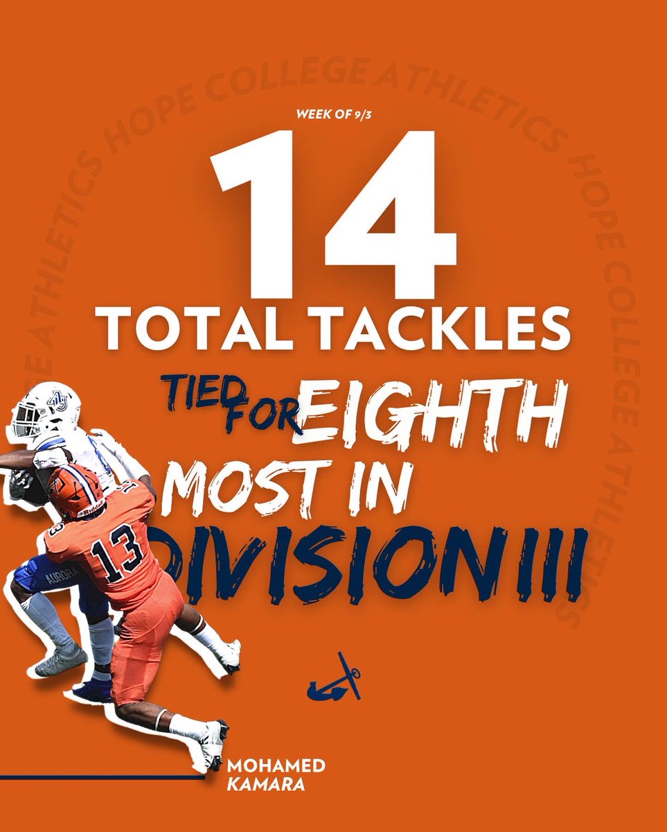 HopeAthletics's tweet photo. Three top ten NCAA Division III performances for Hope College Football this week in Chase Brown, Terrell Harris, and Mohamed Kamara. 🔥🔥🔥

#StrongAndTrue https://t.co/LKM2FGIHSh