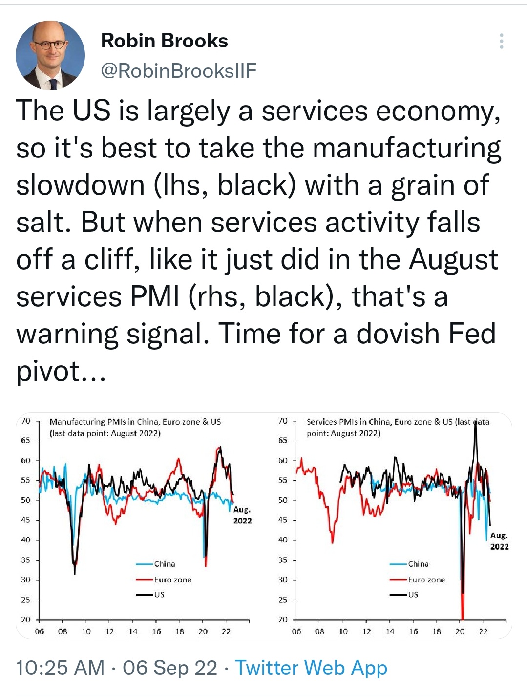 Scott Lincicome On Twitter One Minute Apart Https t co 