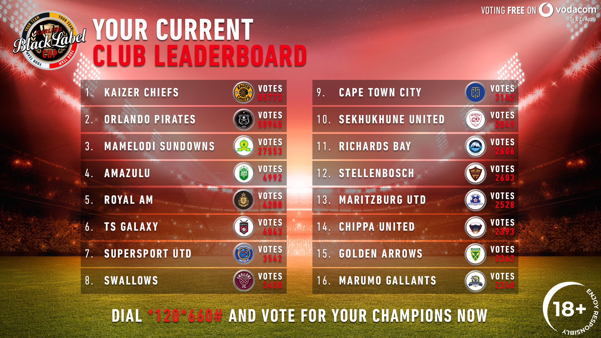 Carling Cup Fixtures And Result Hotsell head.hesge.ch