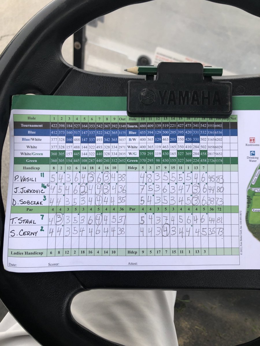 Jurko64's tweet photo. Already entered into the CDGA system.  This might crush my 16.8 index.  #fuckintegrity https://t.co/azEwQ9vS6U