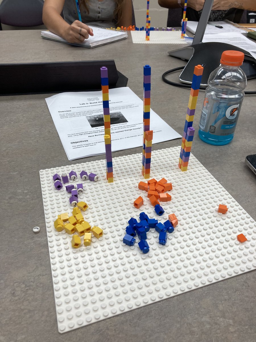 Fitak Integrative Genomics Laboratory tweet media