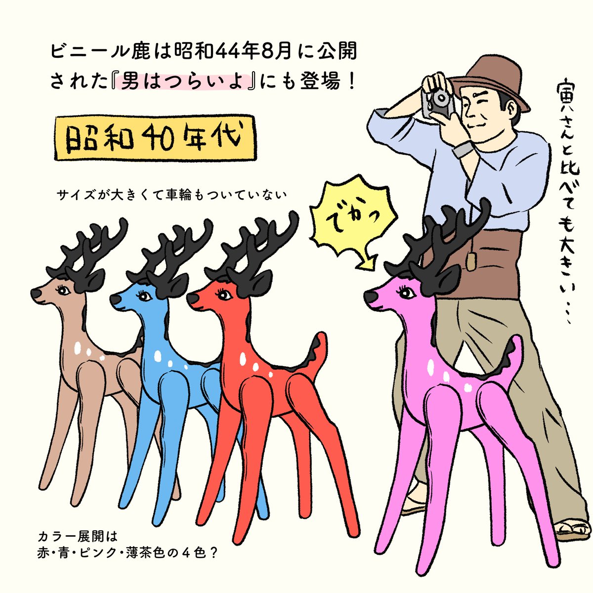 【奈良メモ】ビニール鹿の歴史

・いつ誕生したのかは不明。
・入江泰吉氏が昭和30年に撮影した写真に写っていることから、少なくとも60年以上前には製造されていた。
・昭和44年8月に公開された『男はつらいよ』にも登場。
・現在のデザインに落ち着いたのは1981年。(6色→現在は3色展開) 