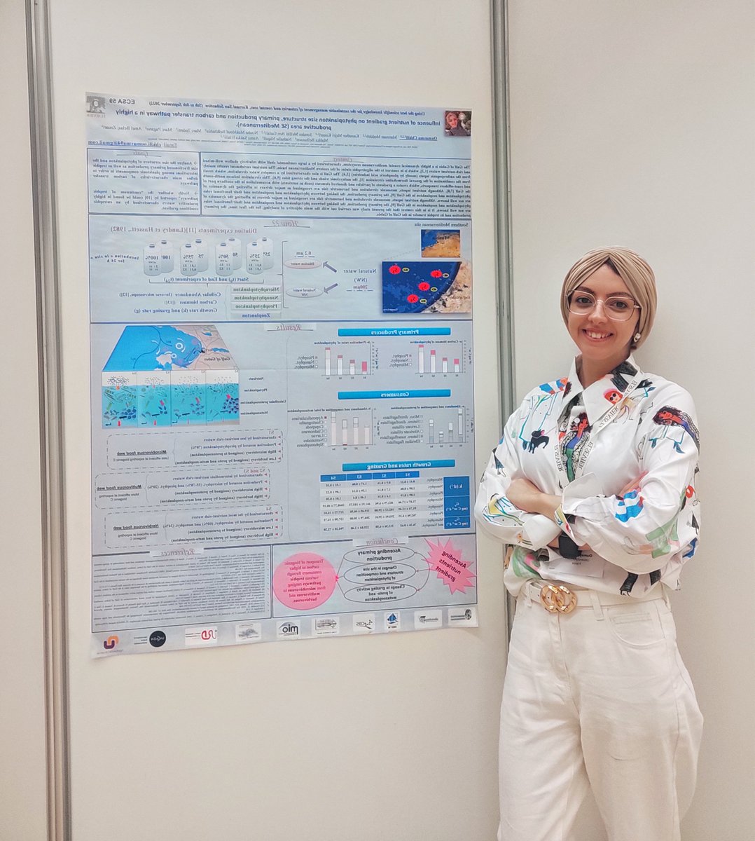 OumaymaChkili's tweet photo. Come and check my PhD #poster tomorrow, at #ECSA59 poster session, on the influence of nutrient gradient on the structure and functioning of the planktonic food web (P2.61), directed by @AsmaSakka and @NiquilNathalie.
@UMR_BOREA
@Universite_Caen
@KursaalDonostia https://t.co/VzC8ZmoeyW
