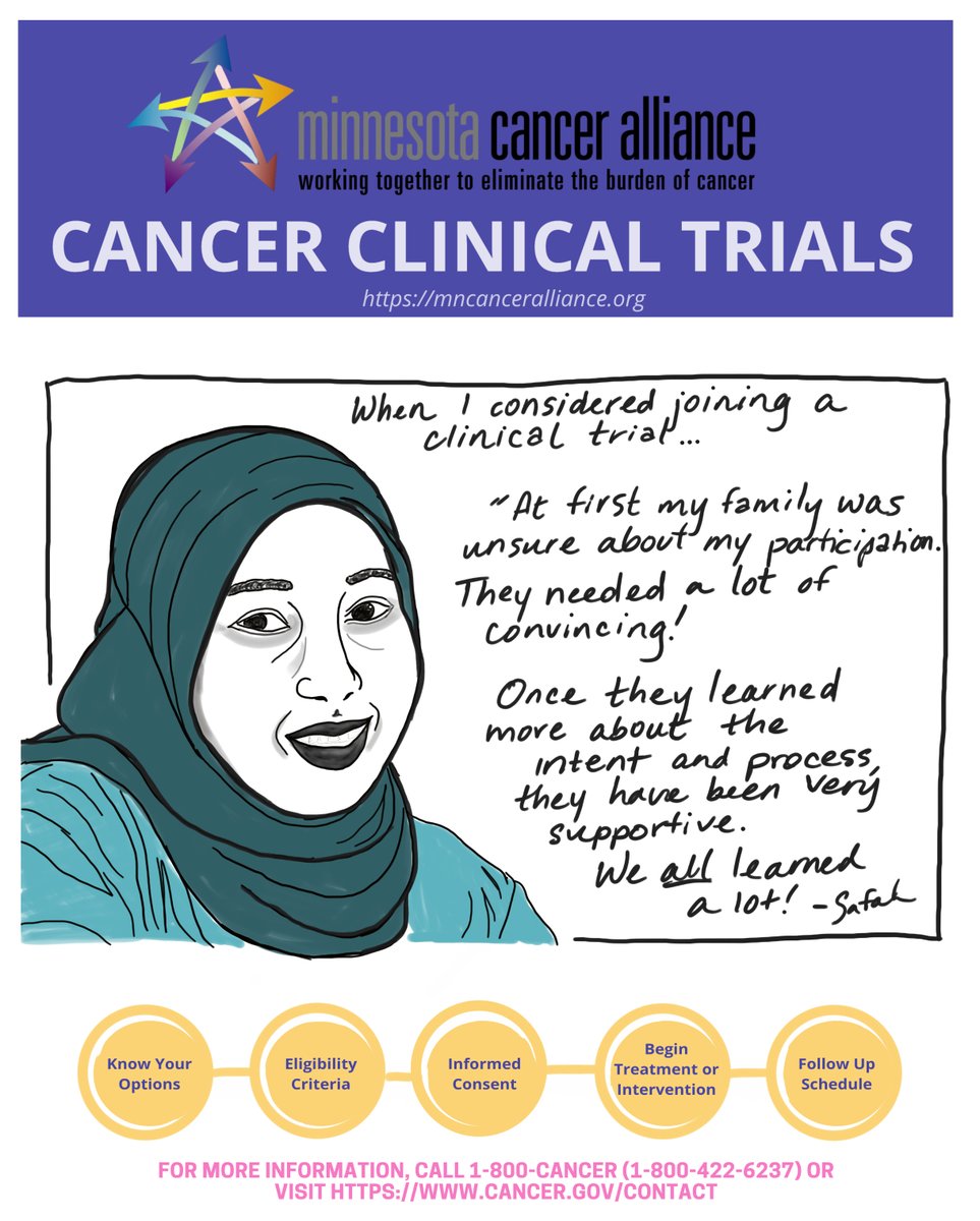 MMCORC's tweet photo. Why enroll in a clinical trial? Learn why Safah joined a clinical trial in the infographic below. If you have clinical trial or cancer-related questions, utilize NCI’s Cancer Information Service: https://t.co/Hqb4TpMUt9 @theNCI @MNCancer #MNtrials #CancerAwareness https://t.co/4xnD1K5qeA