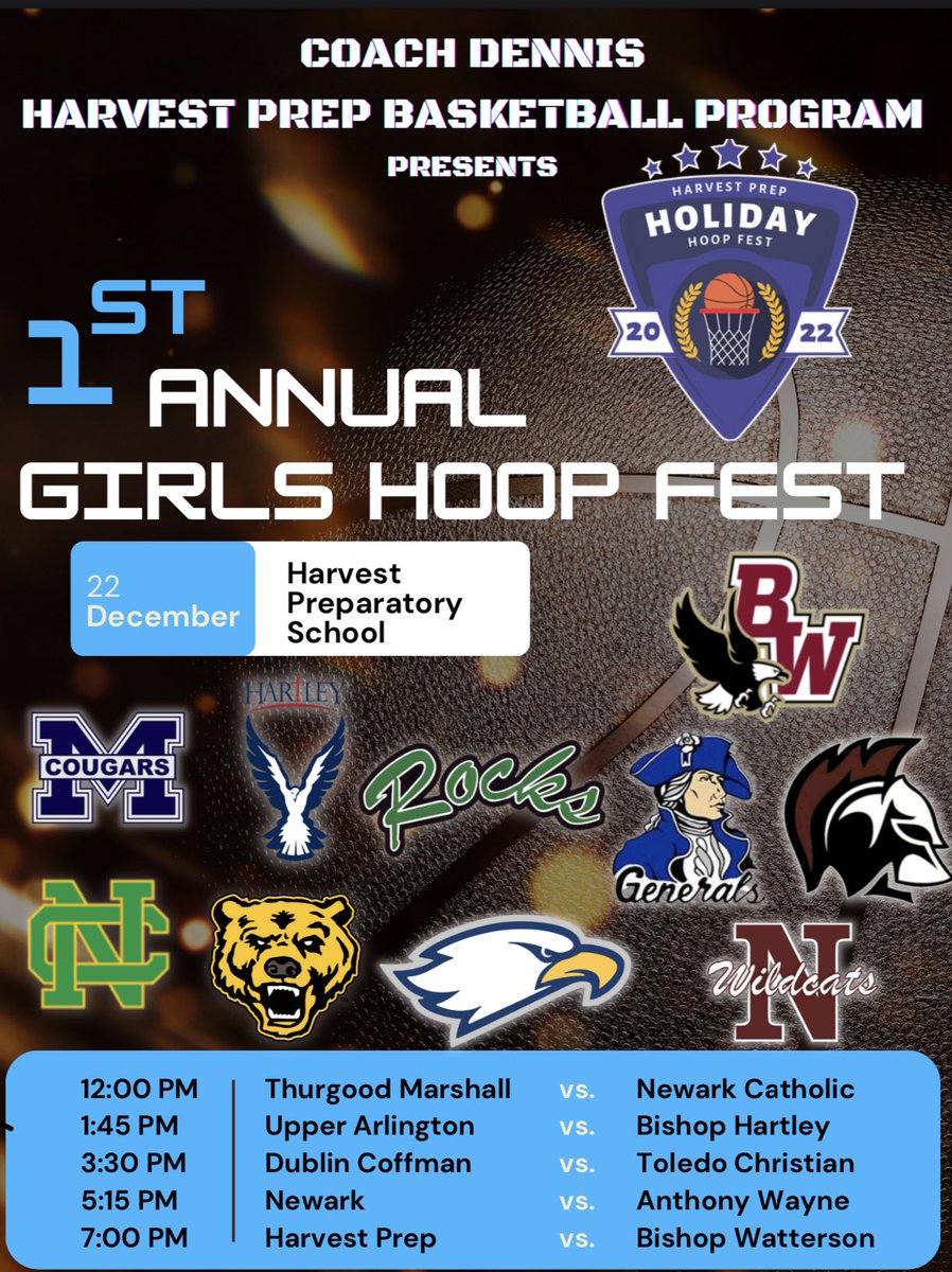 HPHoopfest's tweet photo. Expanding my vision. @hpsgirlsbball @bwhsgirlsbbal @LadyRocksHoops @uagirlsbasketb1 @awlshs @tceagleshoops @hartleyhawks @NewarkCatholic @NewarkWildcats https://t.co/WZplZfbu7A
