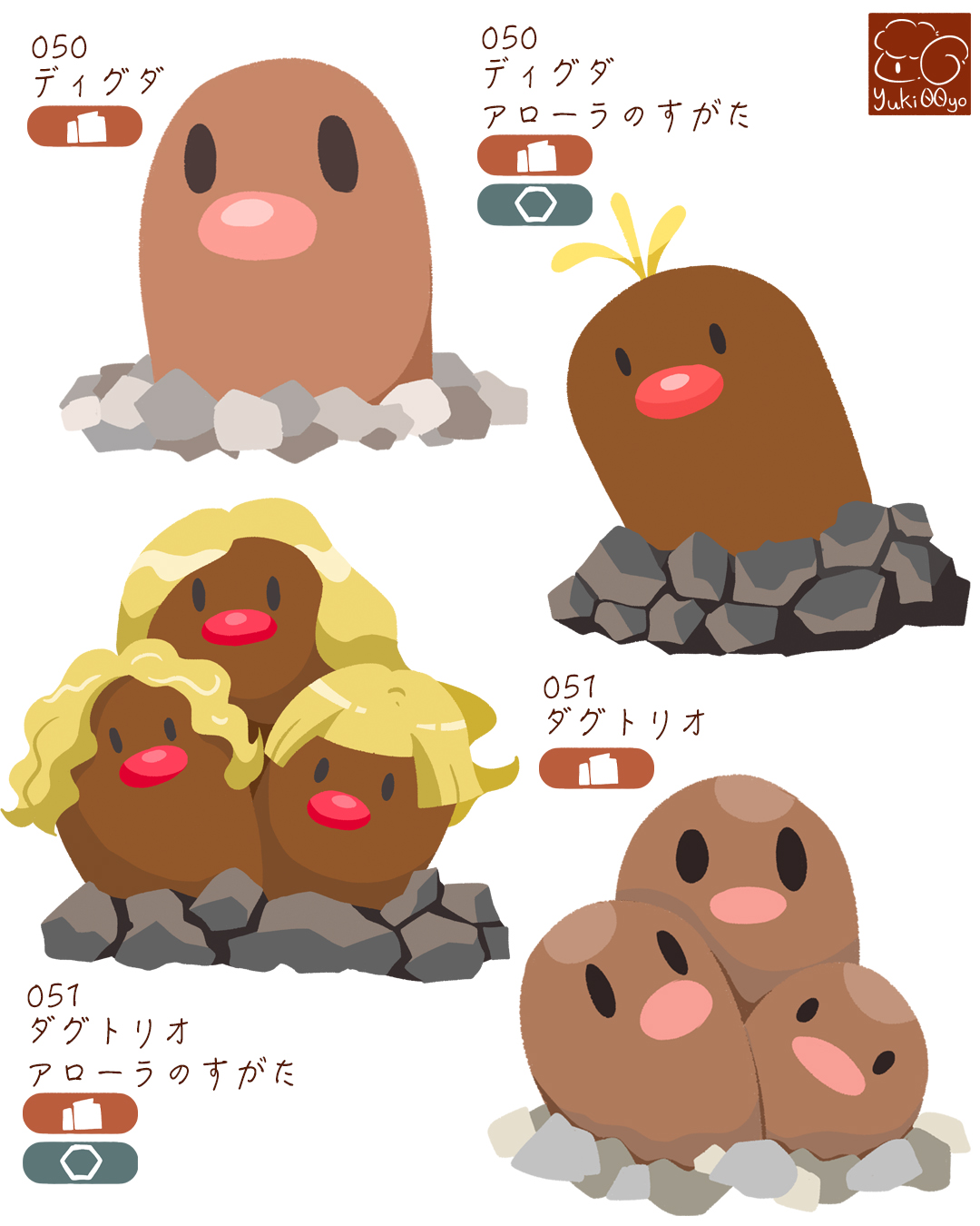 ポケモンスケールワールド　アローラディグダ、ダグトリオ Yuki00YO on X: 