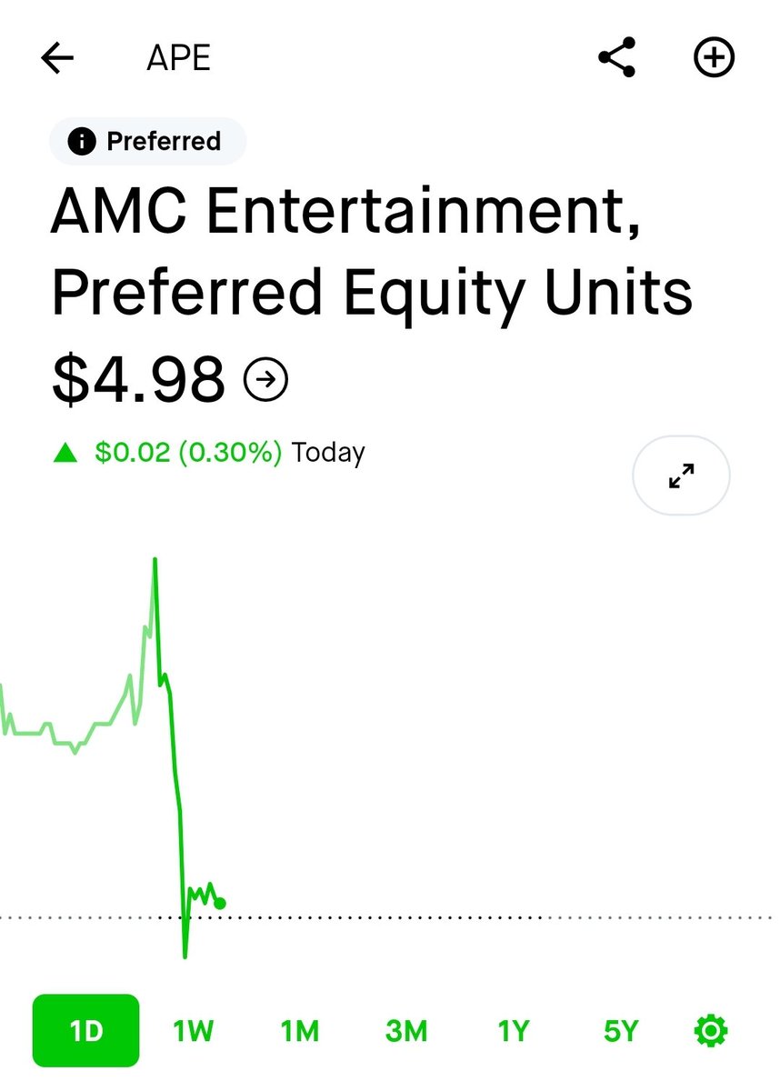 JoeManalansan's tweet photo. @POTUS @KamalaHarris wall street ru s you..prove me wrong. And your governing bodies do nothing @SECGov @GaryGensler..@CEOAdam action needs to be taken..2 yrs of retail robbery #AMC #AMCARMY #CitadelScandal #Ape #StillHereKenny #ftds #NakedShorting #delayedorders #spoofing https://t.co/6fSHzu3RJu