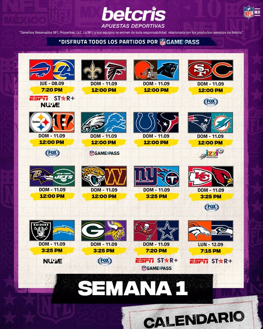 ¿Dónde ver NFL 2022