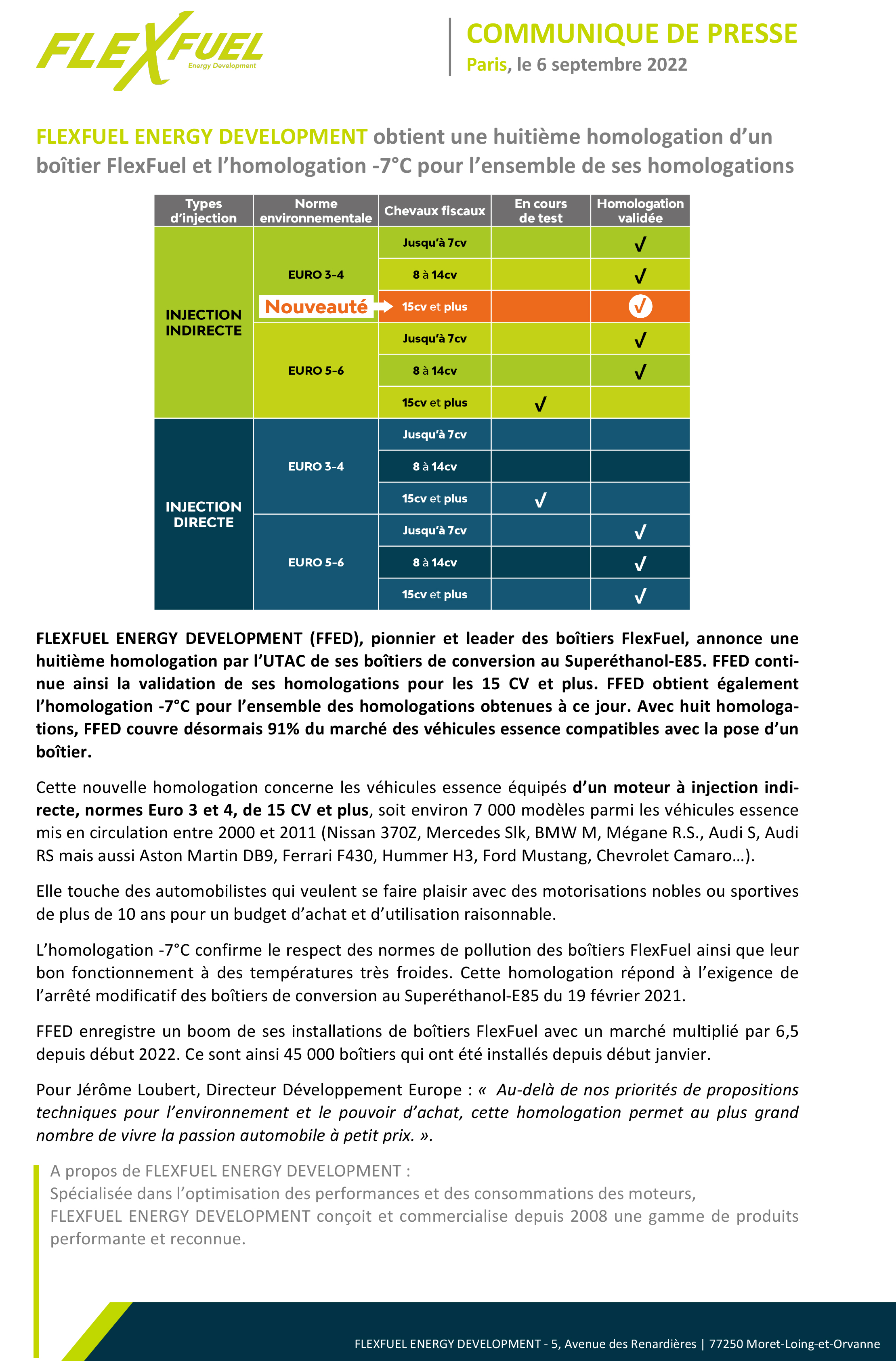 Éthanol. Nouveaux boîtiers E85 homologués pour les 15 CV et plus