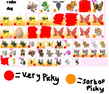 Adorchlo's tweet photo. #AMTrading  #Adoptmetrades #Adoptmetrade my user is sunxdropxx! Add me when I accept ur offer https://t.co/qn2ziOsOXY