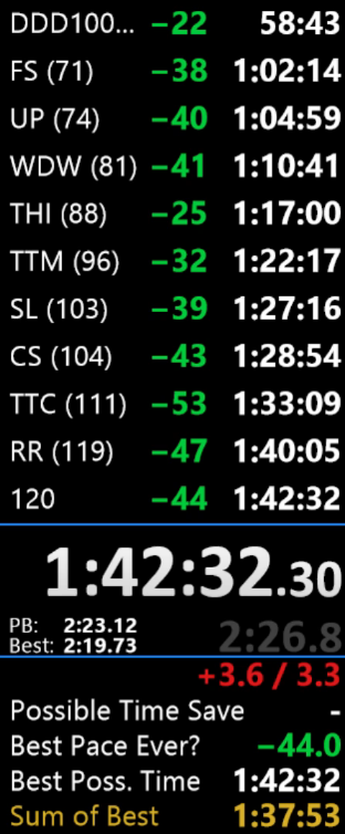 1:04:59 UP 👍
37:33 Upstairs...👎
🇳🇴Number 1 WWWW