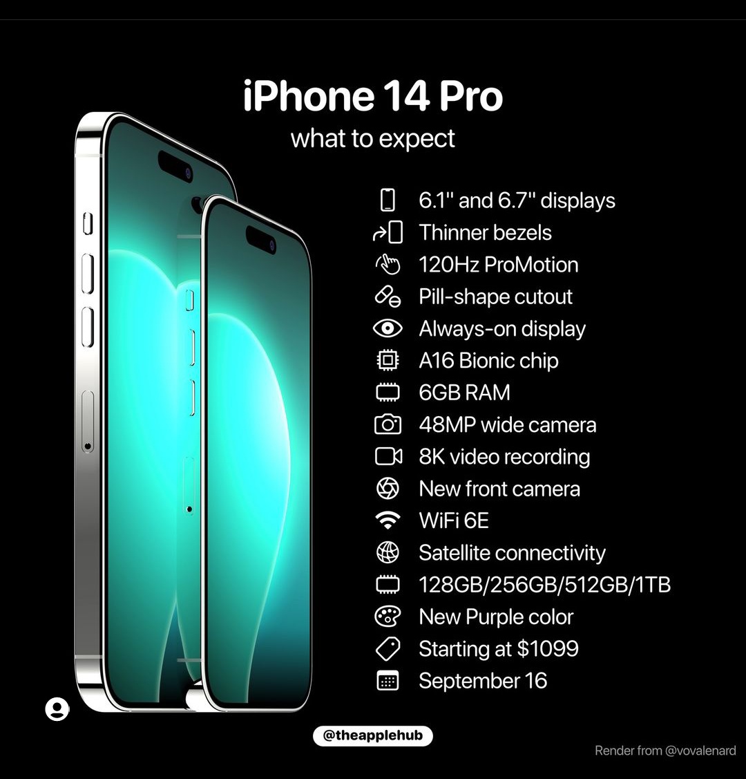 RealiPhone14Pro tweet picture