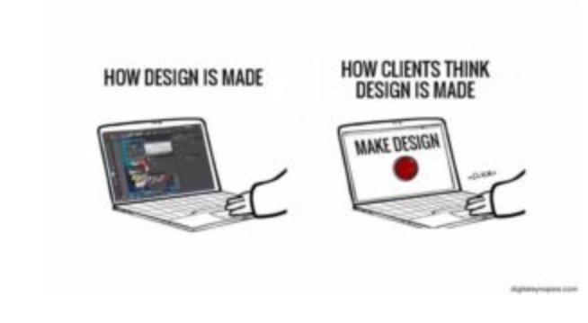 BlessingOluwa6's tweet photo. Day 4 with  @GraceOmole3
😂😂
If only design can be fixed with the press of a button. 
  So,  i find that while  design is an arduous process but poking fun at it makes it little more worthwhile.

#UiUxdesign #DaliyUI
#Mentorshipwithgrace #Tech
#career #Growth #Traning https://t.co/JoxRktkntw