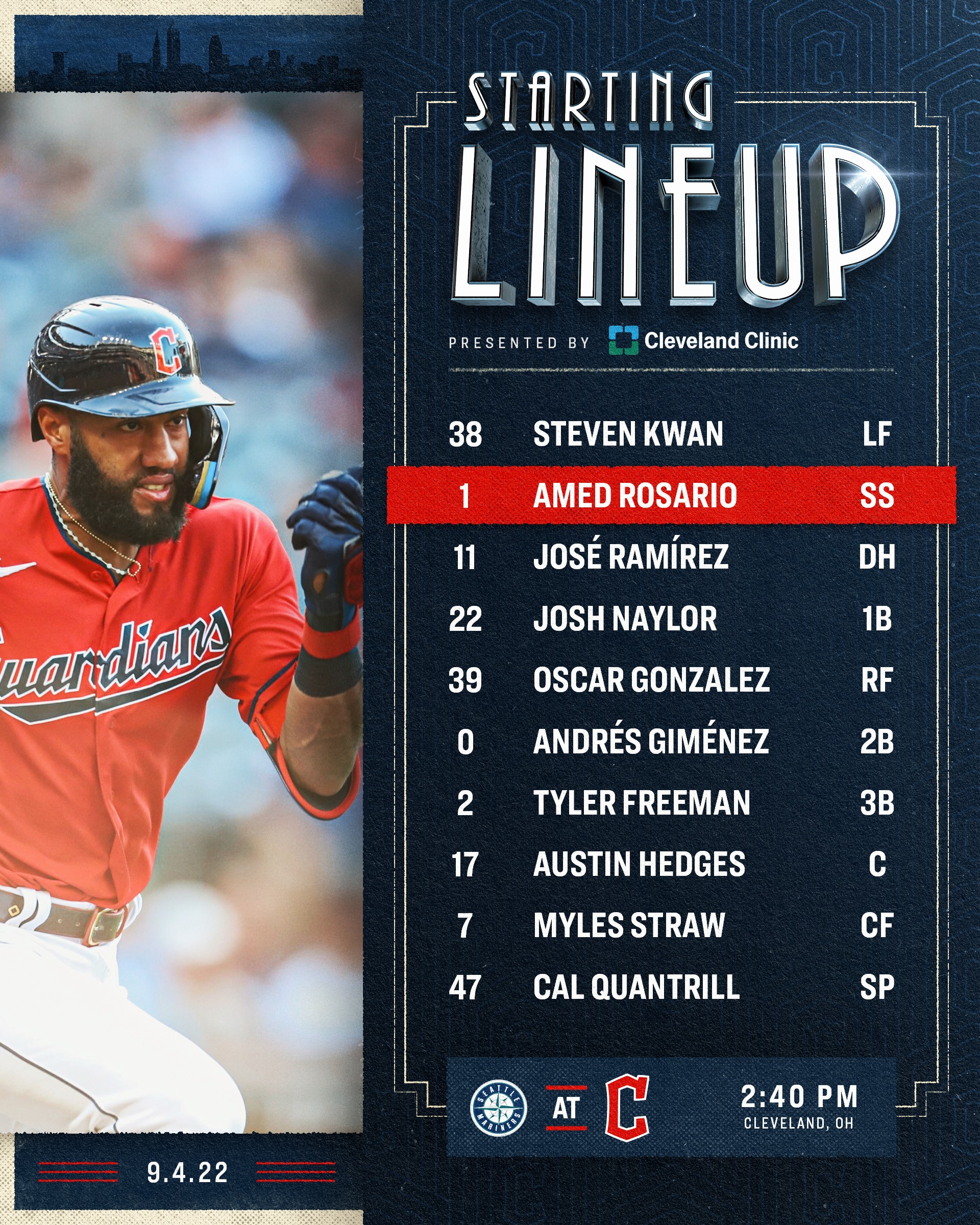 Cleveland Guardians on Twitter "Lineup from us. ForTheLand https//t