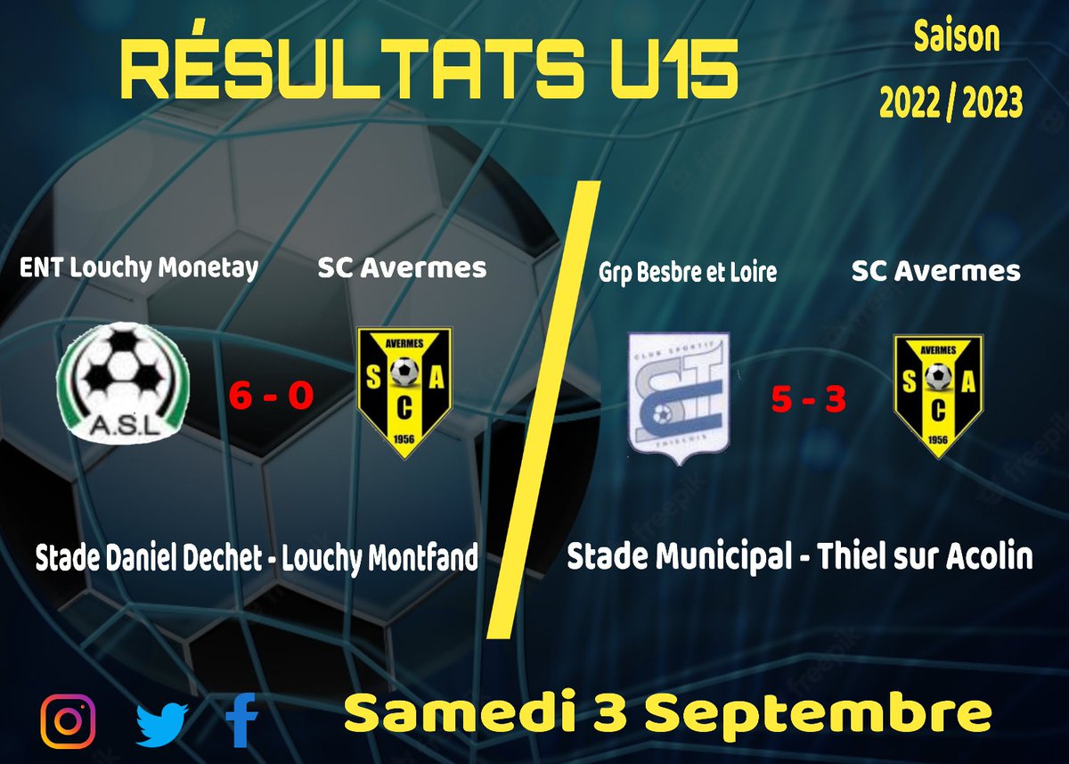 SCAvermes's tweet photo. ⚡[RÉSULTATS]⚡

#football #SCAfoot03 #U15SCA #seniorsSCA #Avermes #SCAvermes #jauneetnoir #Amicaux #Résultats #AllezleSCA 💛🖤 #tousenjauneetnoir💛🖤 https://t.co/5vFeiiQvYy