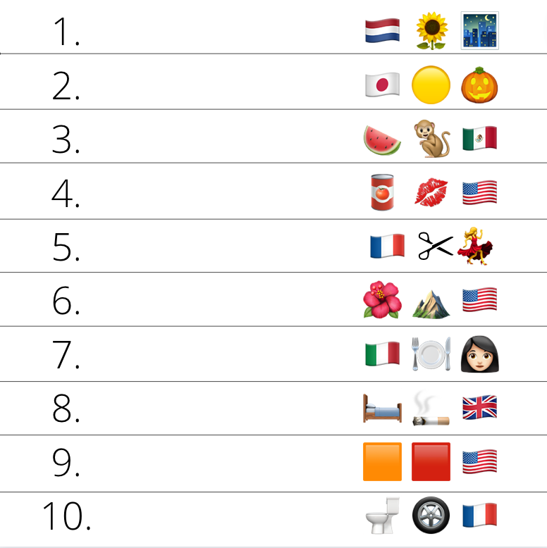 Can you guess the famous artist? 👀

We've described 10 of the greats from art history using emojis to sum up where they were from, the themes in their work and the artworks that made them famous. 

Show off your art knowledge and comment your answers below!