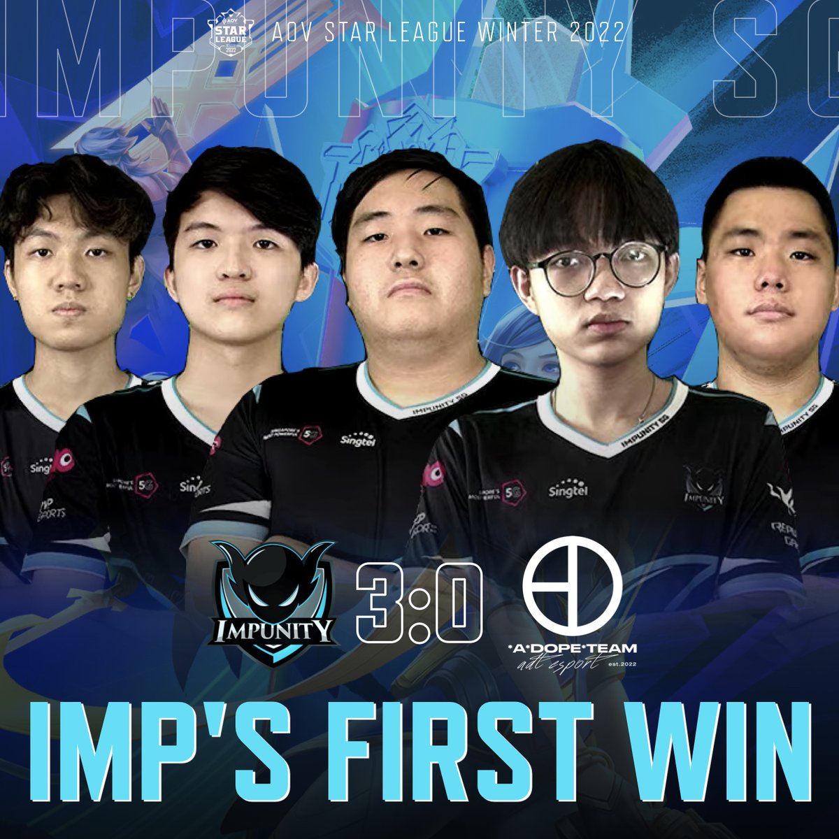 ajwatt031's tweet photo. 👏🏻 วันนี้ @ImpunityEsports SG คว้าแต้มแรกในการแข่งขัน ASL Winter ได้เรียบร้อย เอาชนะ A Dope Team ไป 3:0 นับเป็นแต้มแรกตั้งแต่ Impunity SG ได้ลงแข่งขันในลีก AoV-HoK พร้อมกับหยุดผลแพ้ 19 นัดติด ตั้งแต่ 2020 ไว้แค่วันนี้ครับ

#ASL2022 #ArenaofValor #AOV https://t.co/X34NrhVDrm
