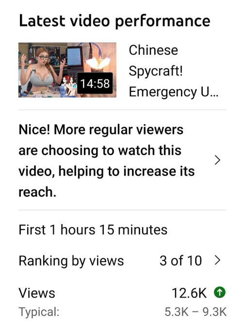 Damn, good numbers, think I need to lean into this "#1 Chinese Super Spy" persona and start shooting