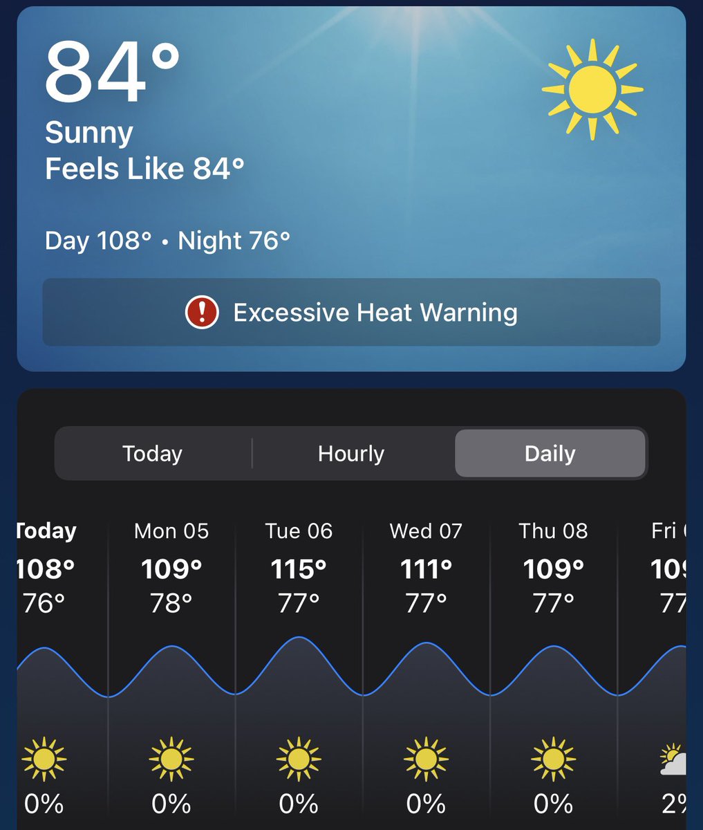 neneisme's tweet image. It’s official I live in literal hell 😩. #iwantfall #thisweathersucks