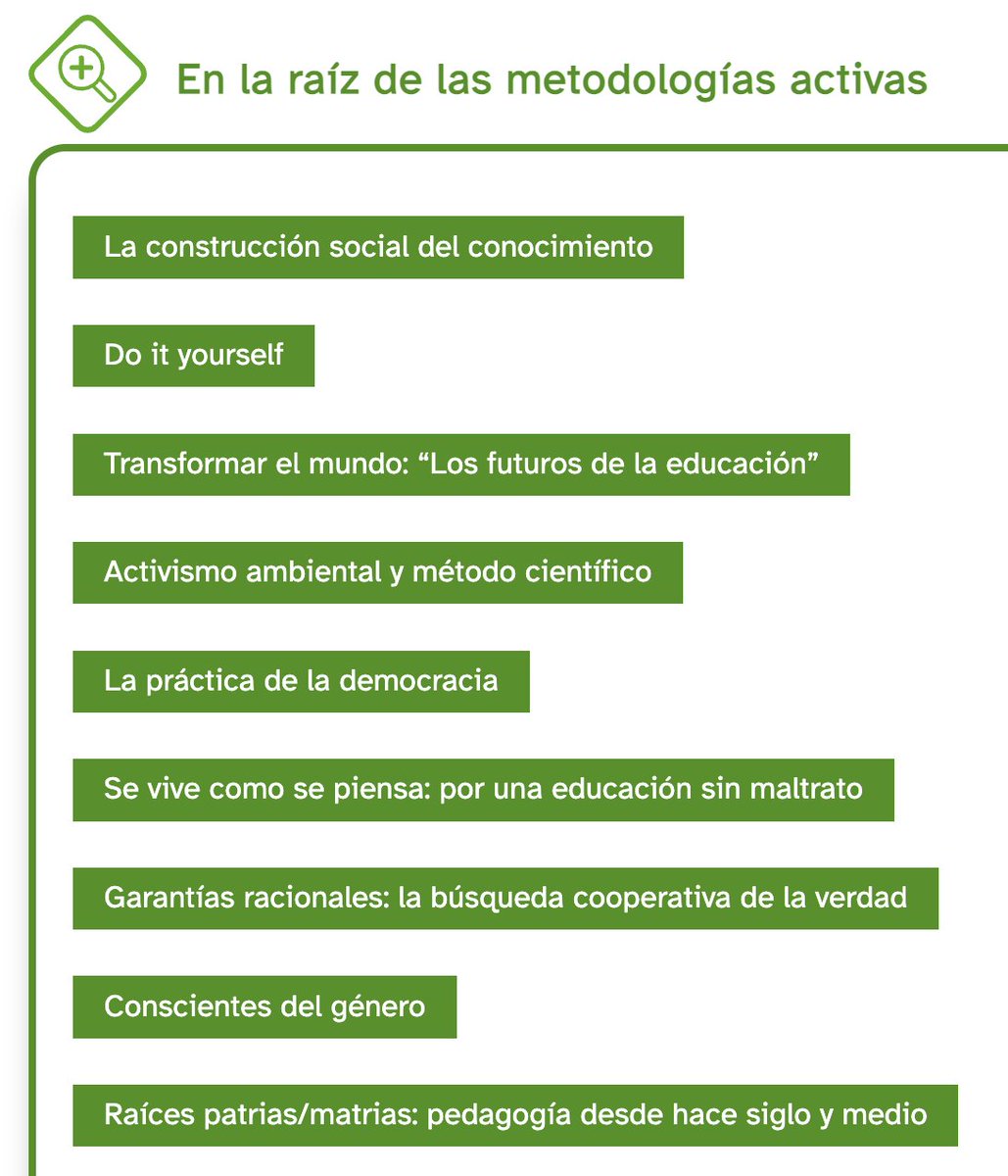 joaquineku's tweet photo. Gracias @carmeniglesiasb @c_magro @rosaliarte @dasava @jblasgarcia @AMarquezOrdonez @Ped_Inclusiva @OtraPolEduc maestras @MarinaGarces @bloggeando @rosa_linaresr compas de #ABP_INTEF @maarizaperez @marudo76 @mcadenato @antoniogarrido @luciaalvarez mi nueva casa @IESdiamantino https://t.co/TIU1nIh8W9