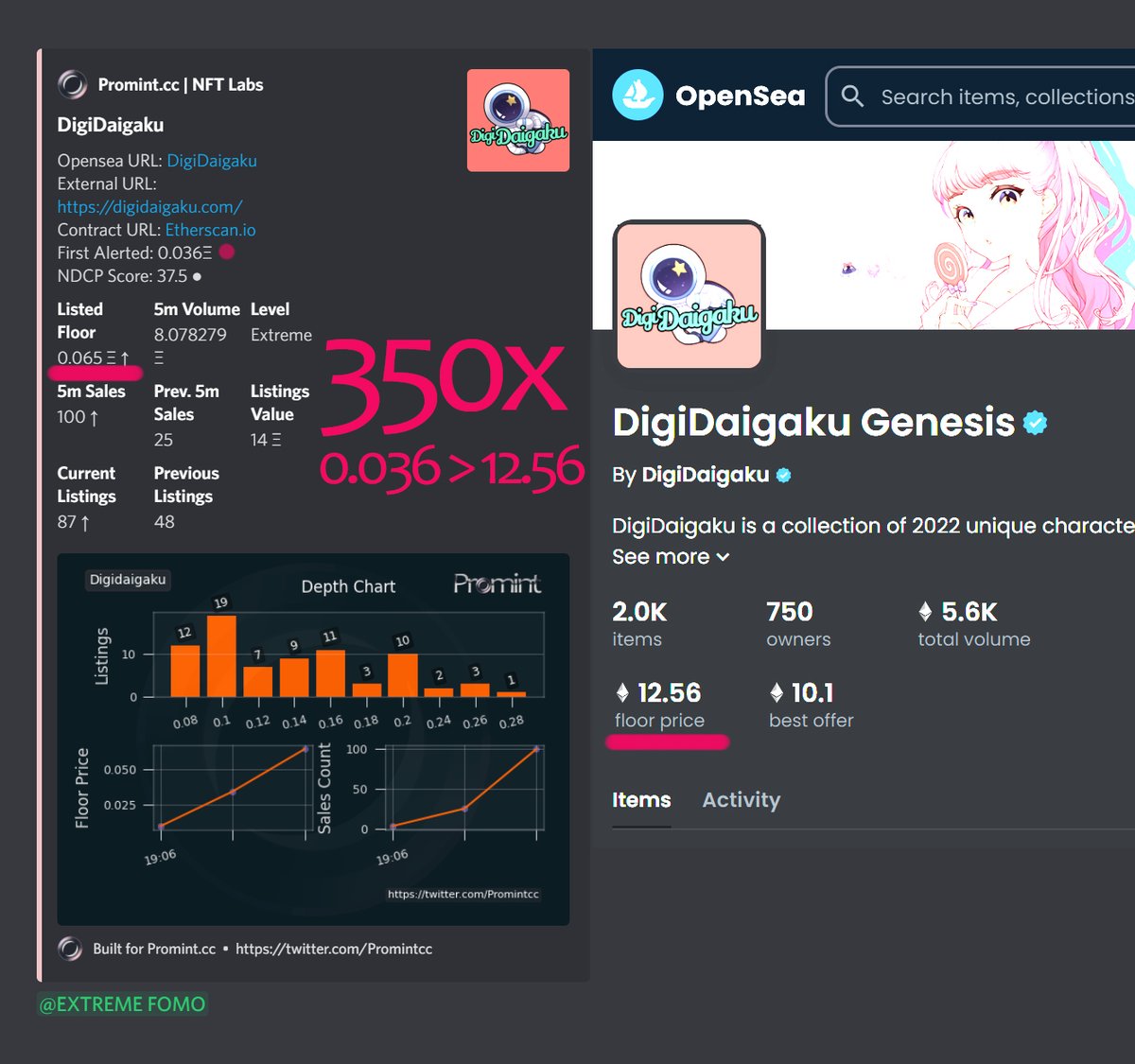 Case Study 👇

DigiDaigaku

0.036 ETH ➡️ +12.5 ETH

Scoop a Jungler to receive full access to the Fomo bot 

opensea.io/collection/jun…