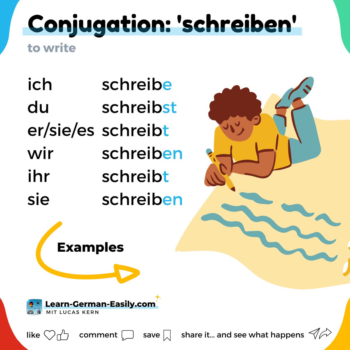 LearnXDGerman's tweet image. 🇩🇪

✍️🖊️✒️ Do you know how to conjugate regular verbs?

Today I want to show you with the verb schreiben!

Swipe the picture to read the examples! 😊

Learn to use German verbs with audio:
learn-german-easily.com/i-you-he-she-i…

___
#learngermaneasily #germanforbeginners #easygerman